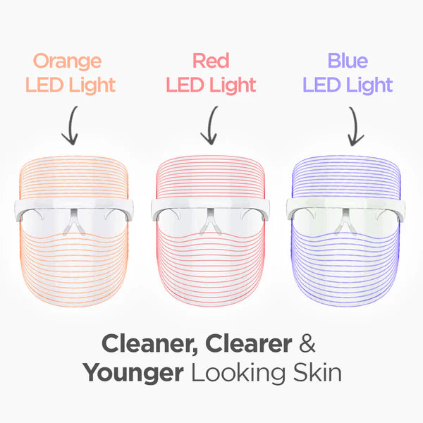 Led Face Mask For Men And Women - 60 Min Runtime|3-In-1 Led Light Therapy For Glowing Skin,Anti-Ageing,Anti Acne,Skin Rejuvenation,Facial At Home - All Skin Type