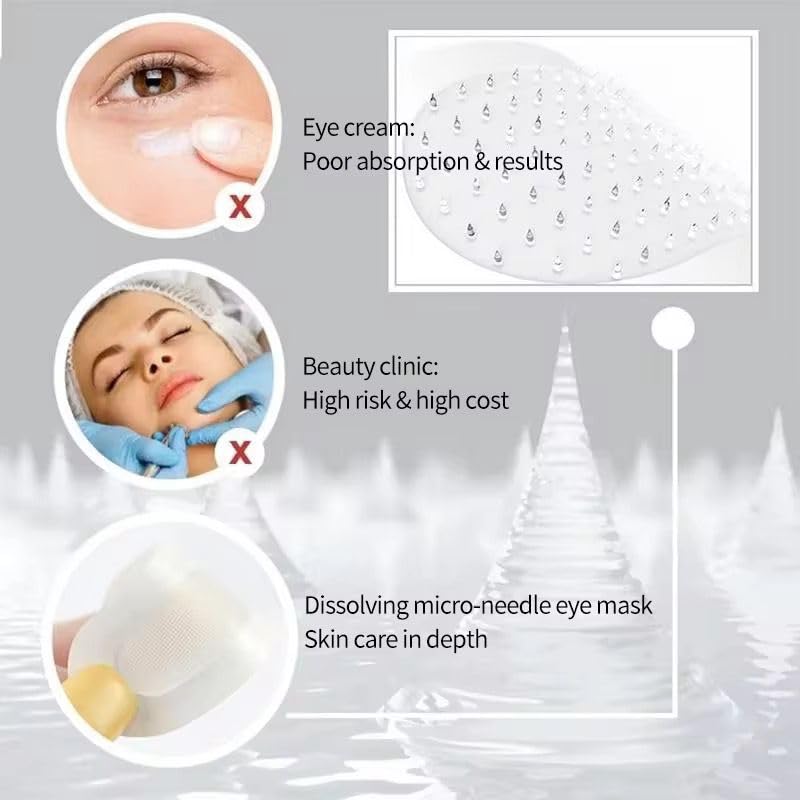 Microneedle Eye Patches for Dark Circles & Fine Lines – Under Eye Patches with Hyaluronic Acid, Collagen Boosting, Puffy Eye Treatment