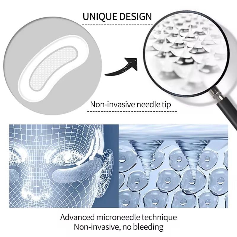 Microneedle Eye Patches for Dark Circles & Fine Lines – Under Eye Patches with Hyaluronic Acid, Collagen Boosting, Puffy Eye Treatment