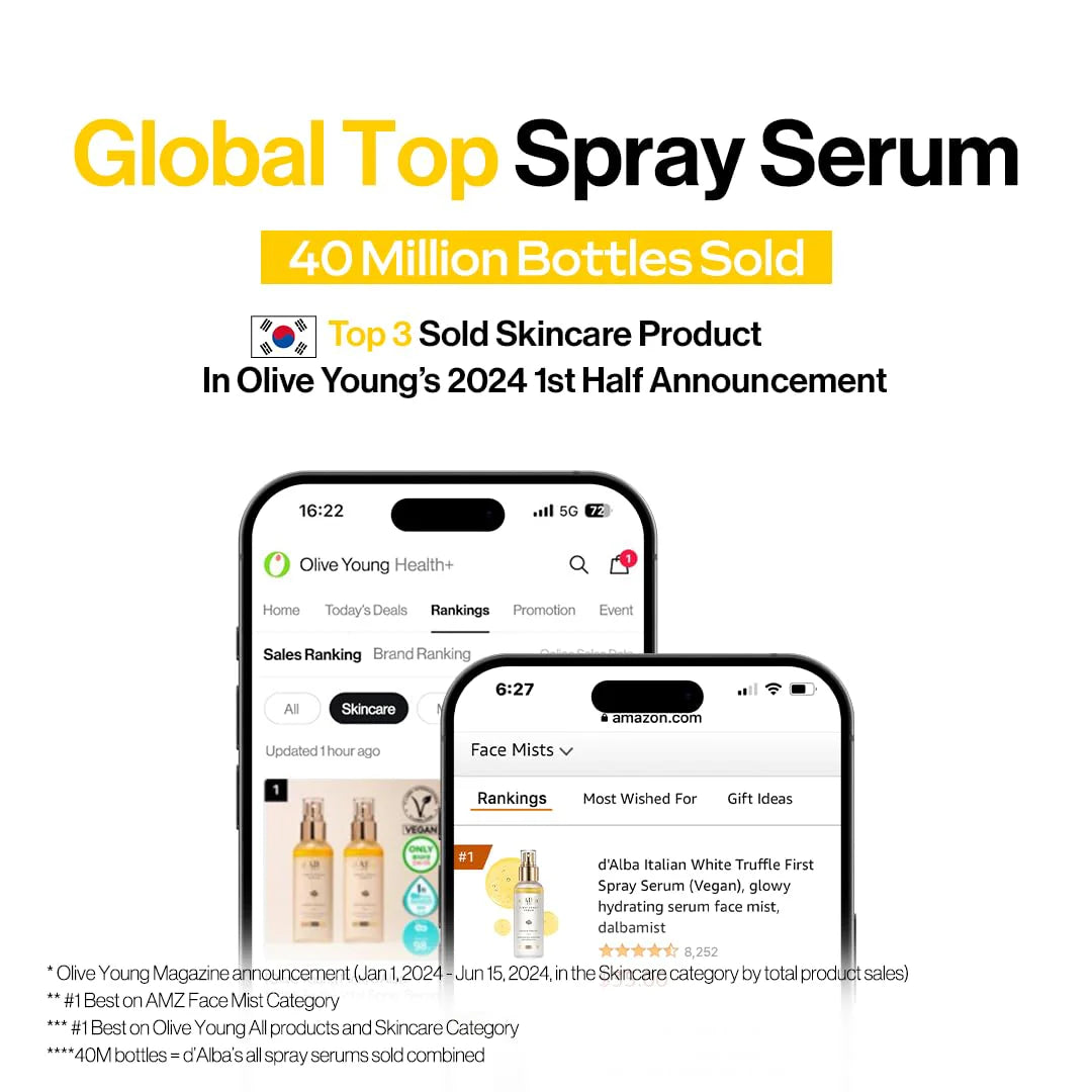 d'Alba, Aromatic Spray Serum