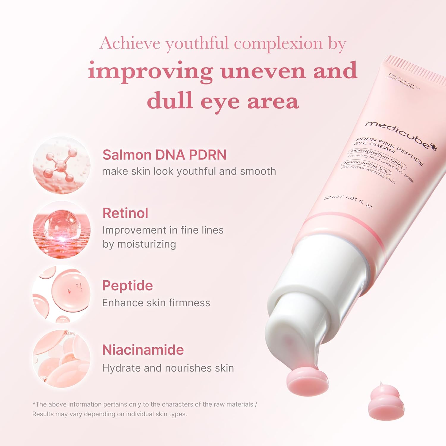 Medicube — PDRN Pink Peptide Eye Cream