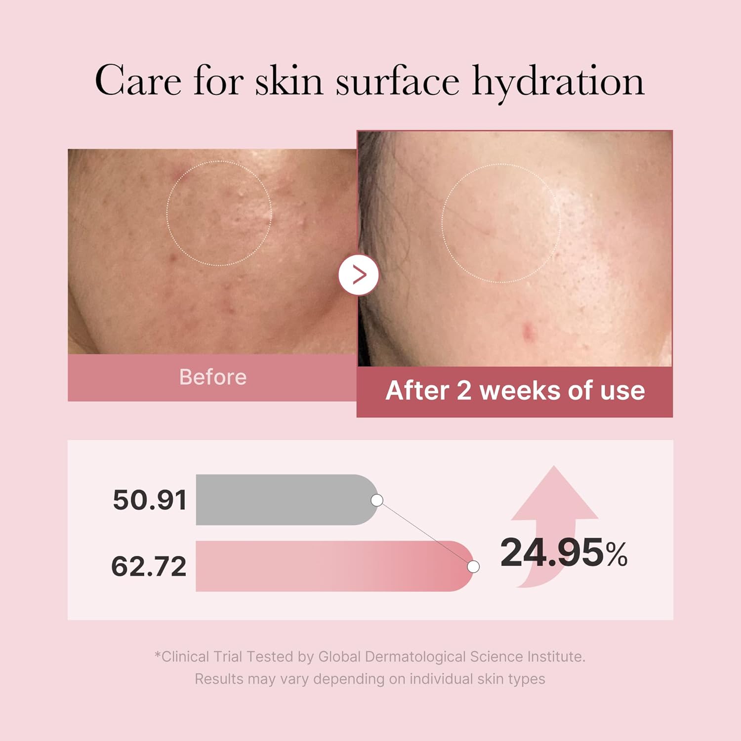 ✨ Medicube — PDRN Pink Glutathione Serum Mist ✨