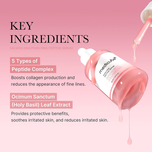 Medicube PDRN Pink Peptide Serum Now in India
