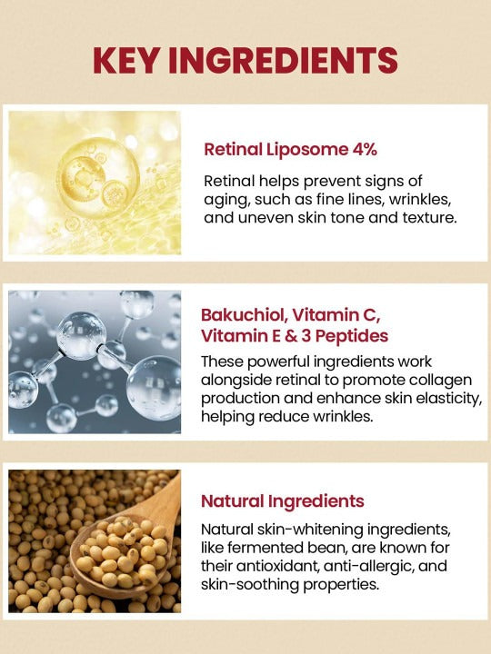 K-Secret Seoul 1988 Eye Cream - NOW IN INDIA